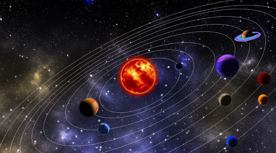 A Rare Planetary Alignment (Celestial Event): January 25, 2025