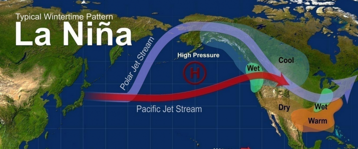 El Nino and La Nina Global Impact 