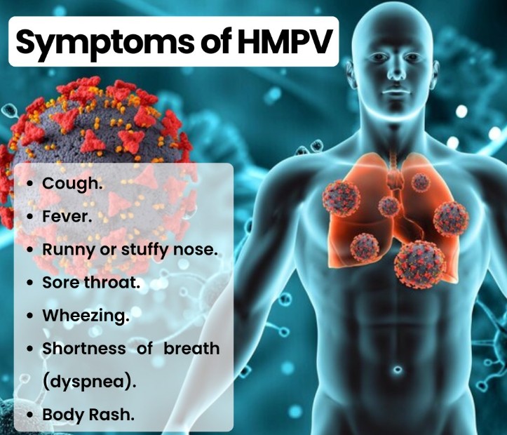 Human Metapneumovirus (HMPV) - Symptoms and Testing